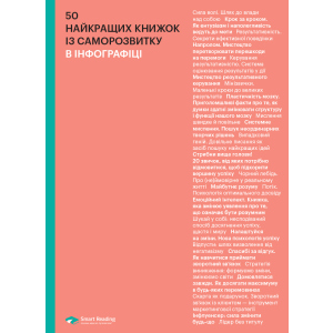 50 найкращих книжок із саморозвитку в інфографіці - Smartreading (9786175772096) лучшая модель в Хмельницком