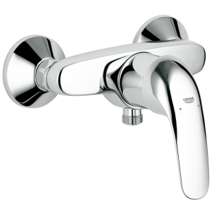 Змішувач для душу GROHE Euroeco 32740000 рейтинг